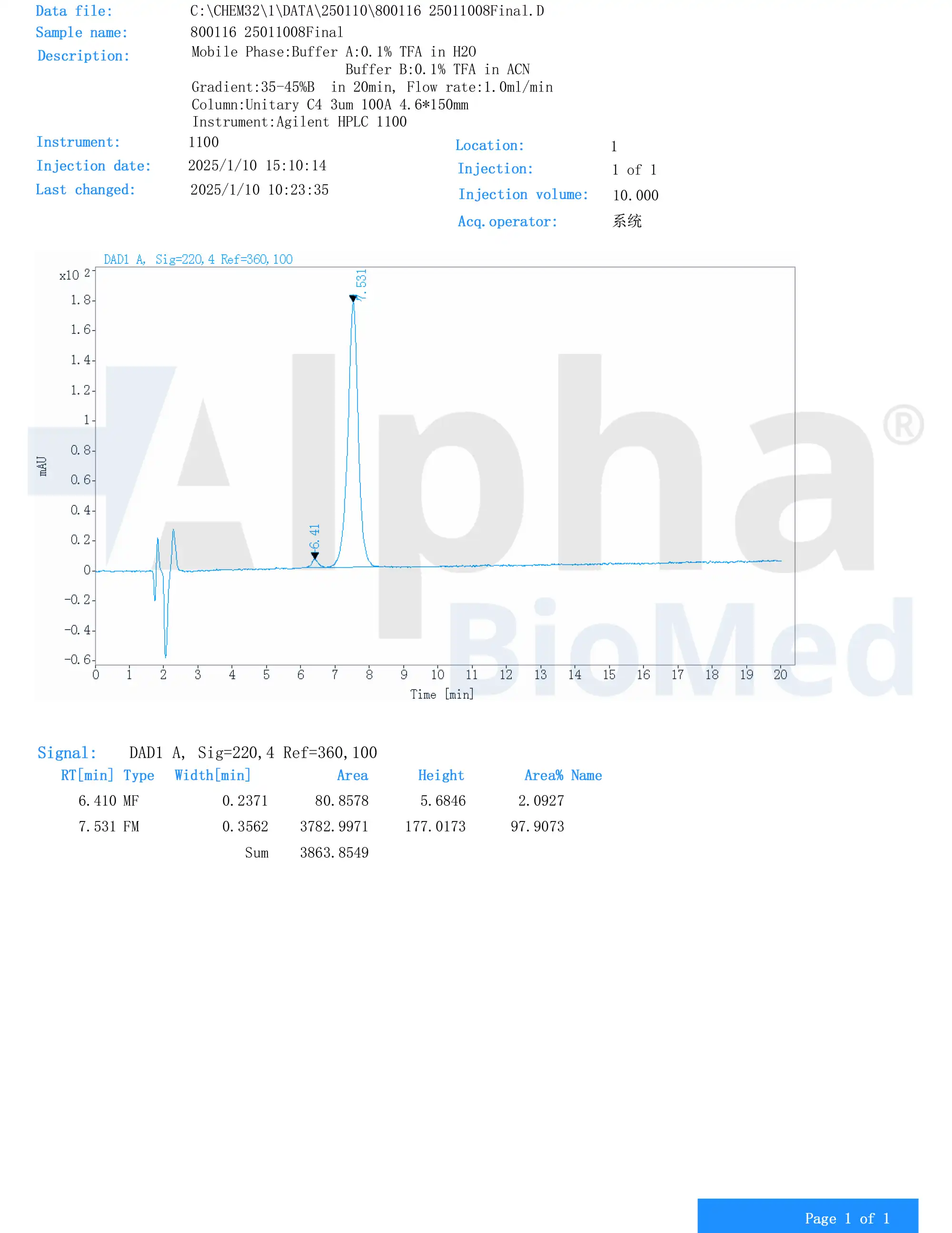 IGF-1 LR3 (1mg) - Image 3