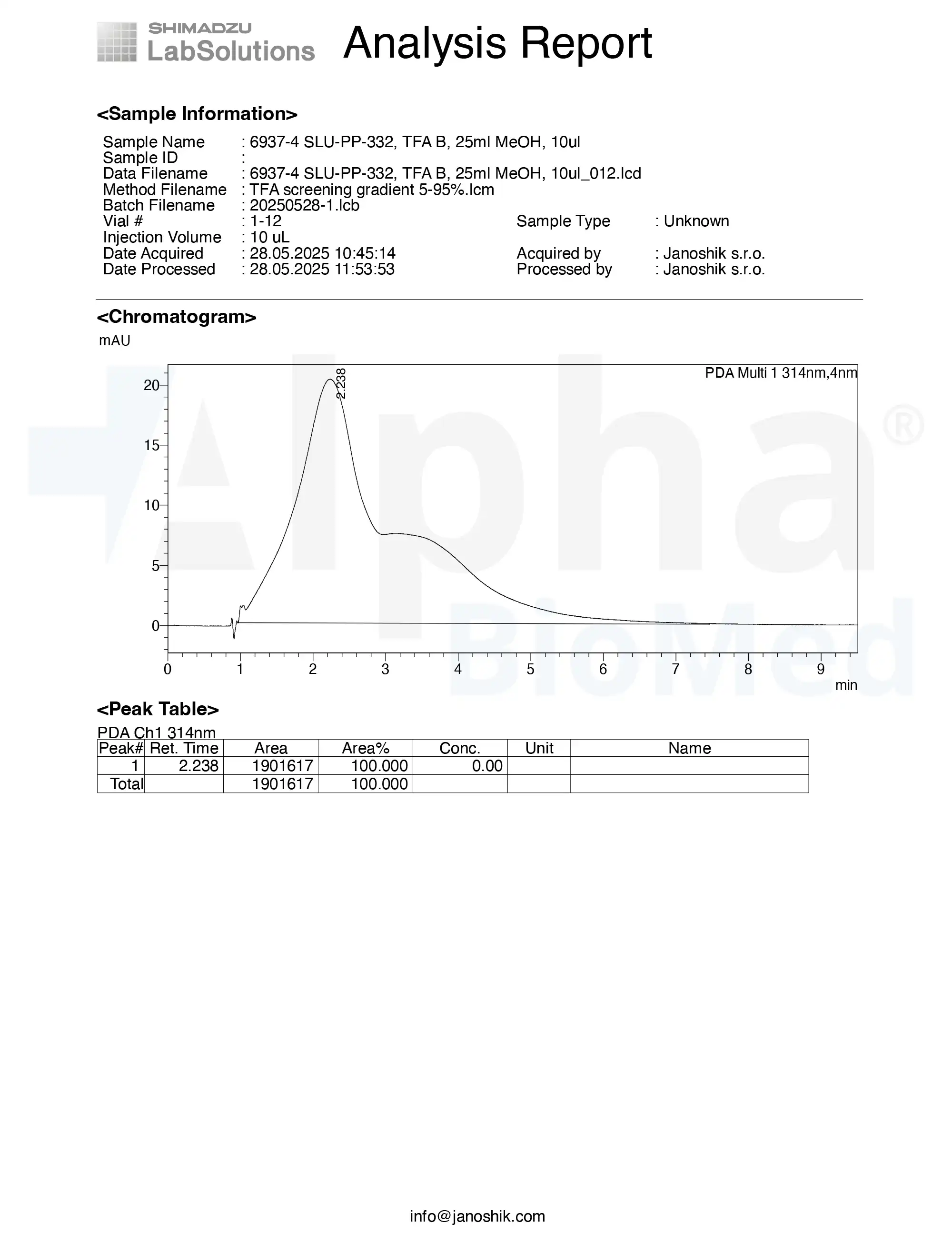 SLU-PP-332 (1mg) x 60 Tablets - Image 3