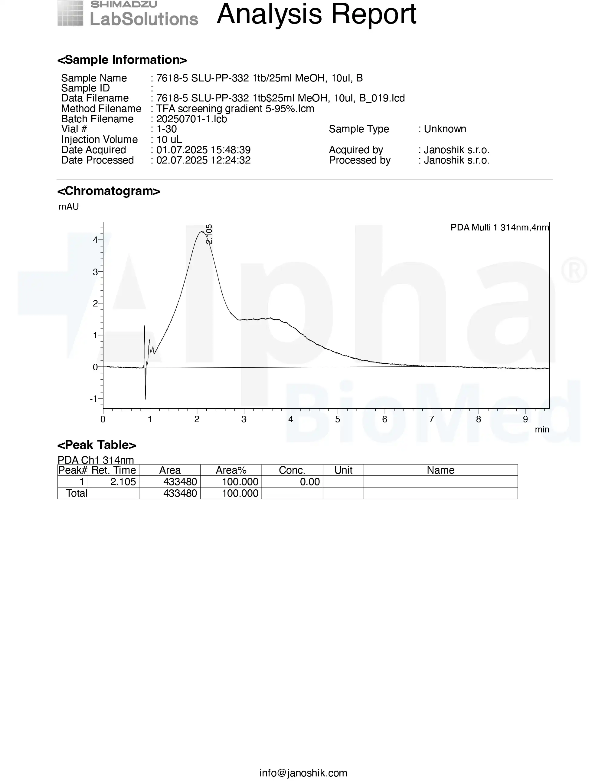 SLU-PP-332 (250mcg) x 60 Tablets - Image 3